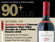 Wine Spectator Flash Banners